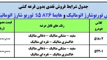 فوری / فروش دو محصول ایران خودرو بدون قرعه کشی