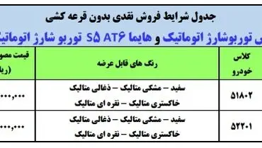 فوری / فروش دو محصول ایران خودرو بدون قرعه کشی