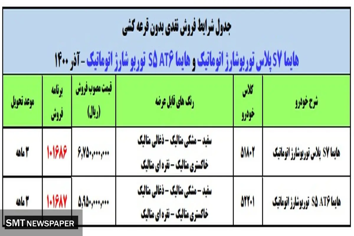 فوری / فروش دو محصول ایران خودرو بدون قرعه کشی