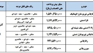 فوری / پیش فروش جدید ایران خودرو با ۶ محصول (آبان ماه)+ جدول