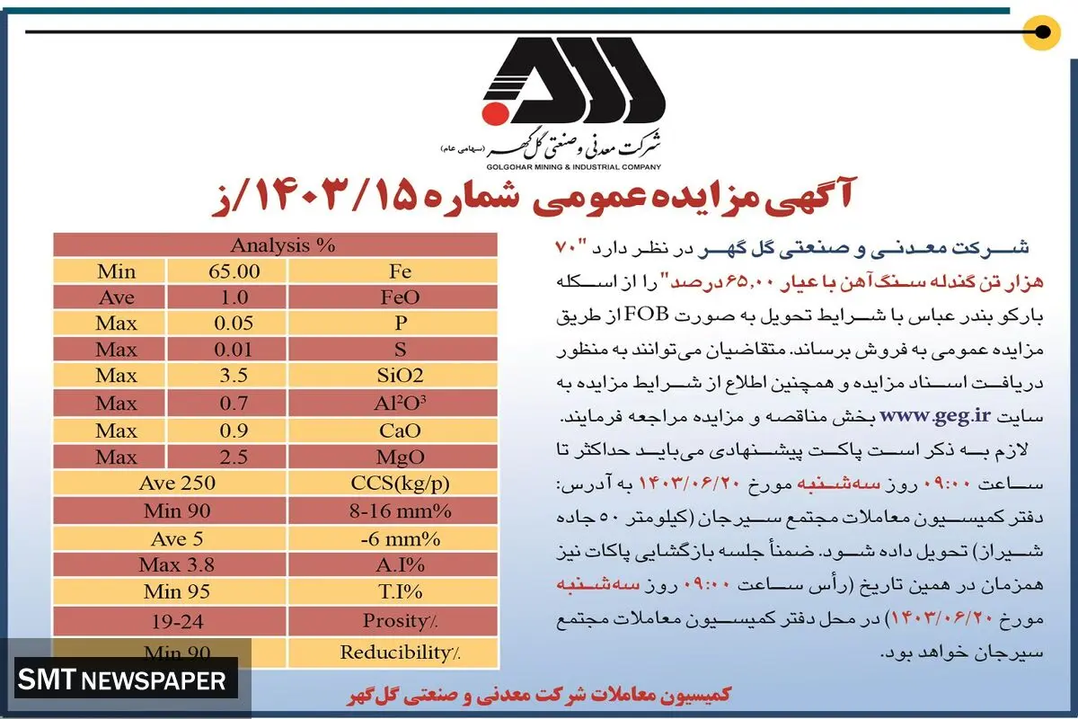 مزایده عمومی فروش ۷۰ هزار تن گندله سنگ آهن شرکت گل گهر