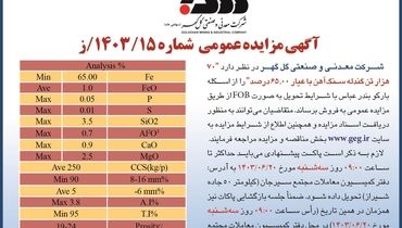 مزایده عمومی فروش ۷۰ هزار تن گندله سنگ آهن شرکت گل گهر