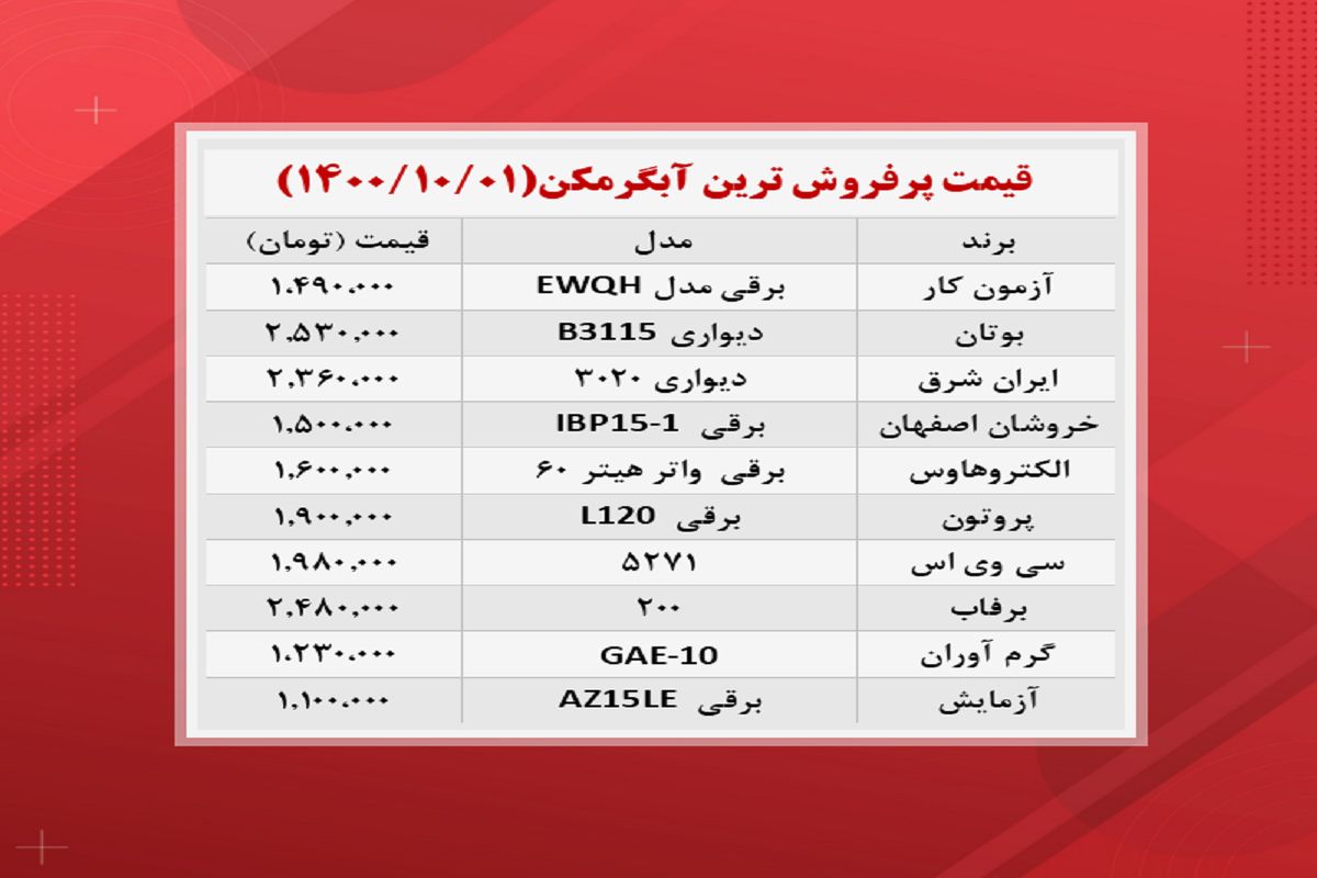 قیمت آبگرمکن های پرفروش در بازار ( ۱ دی )