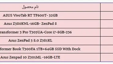 قیمت انواع تبلت ایسوس در بازار + جدول قیمت