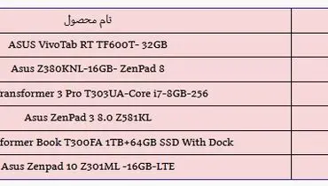 قیمت انواع تبلت ایسوس در بازار + جدول قیمت