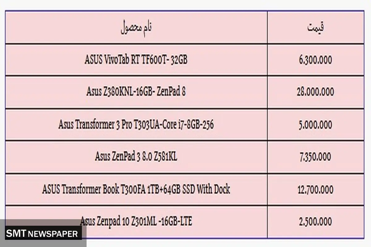 قیمت انواع تبلت ایسوس در بازار + جدول قیمت