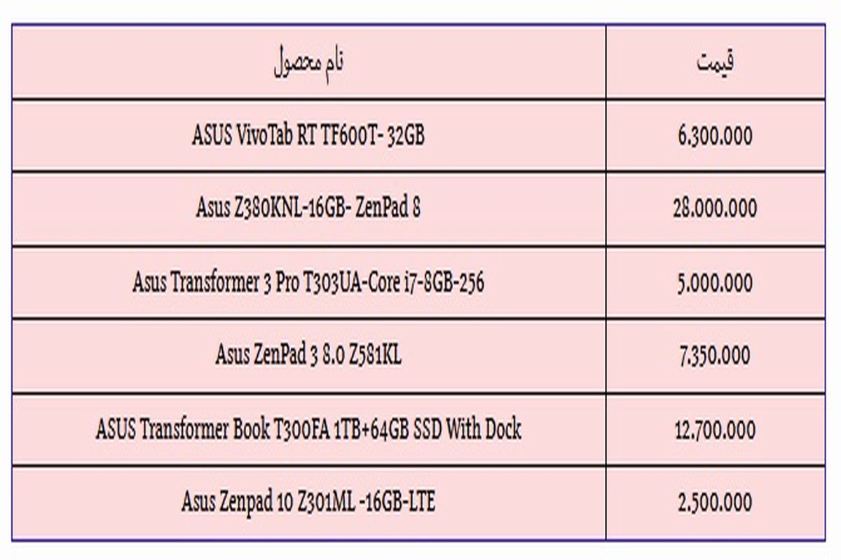 قیمت انواع تبلت ایسوس در بازار + جدول قیمت