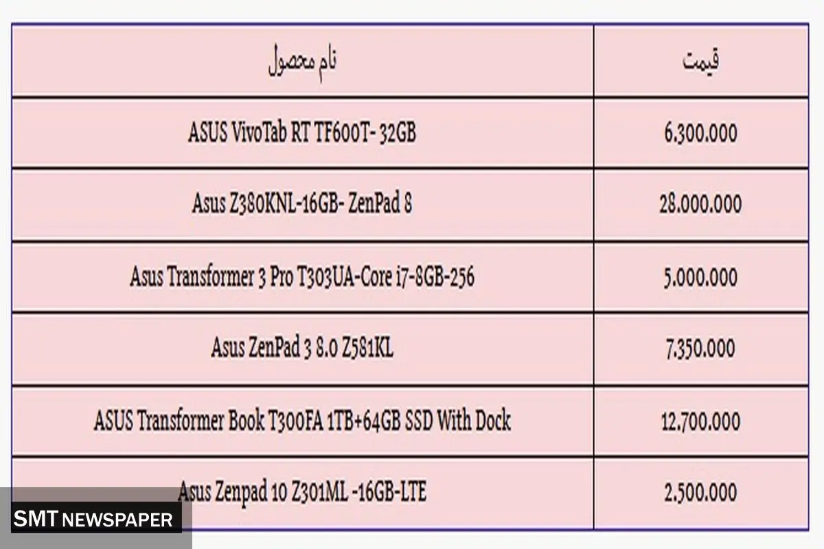 قیمت انواع تبلت ایسوس در بازار + جدول قیمت