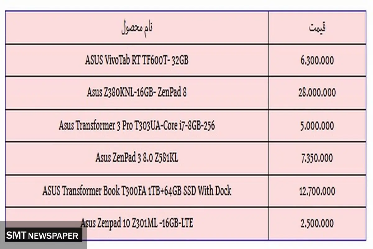 قیمت انواع تبلت ایسوس در بازار + جدول قیمت