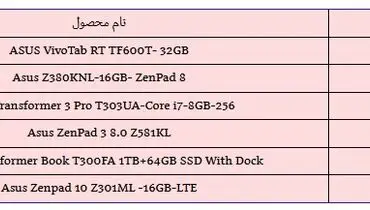 قیمت انواع تبلت ایسوس در بازار + جدول قیمت
