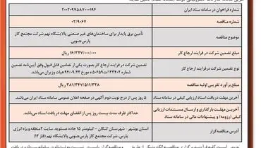 فراخوان مناقصه عمومی تامین برق پایدار برای ساختمان های غیرصنعتی پالایشگاه نهم شرکت مجتمع گاز پارس جنوبی