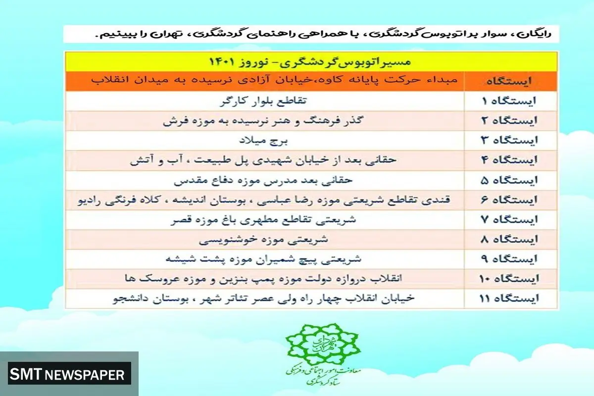 جزئیات طرح "اتوبوس گردشگری" در این شهرها+ جدول