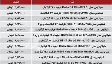 قیمت روز انواع موبایل شیائومی در بازار