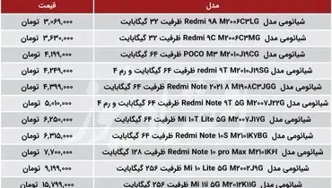 قیمت روز انواع موبایل شیائومی در بازار