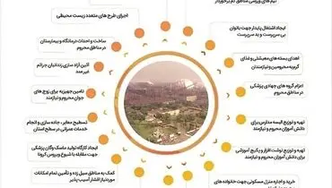 فعالیت فولاد خوزستان در حوزه مسئولیت های اجتماعی