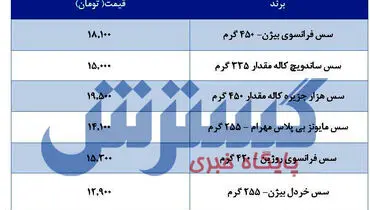 سس مایونز در بازار چند؟