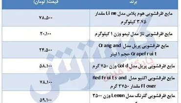مایع ظرفشویی در بازار چند؟