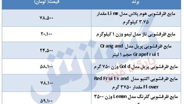 مایع ظرفشویی در بازار چند؟