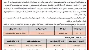 مزایده عمومی فروش 20000 تن لجن اکسیدی شرکت فولاد هرمزگان جنوب