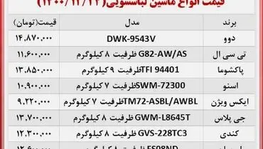 قیمت لباسشویی در بازار چند ؟ + جدول
