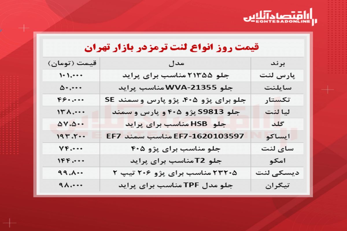 قیمت روز انواع لنت ترمز در بازار+ جدول