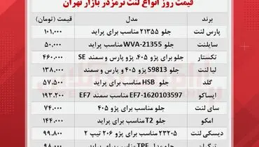 قیمت روز انواع لنت ترمز در بازار+ جدول