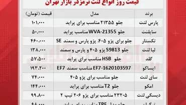 قیمت روز انواع لنت ترمز در بازار+ جدول