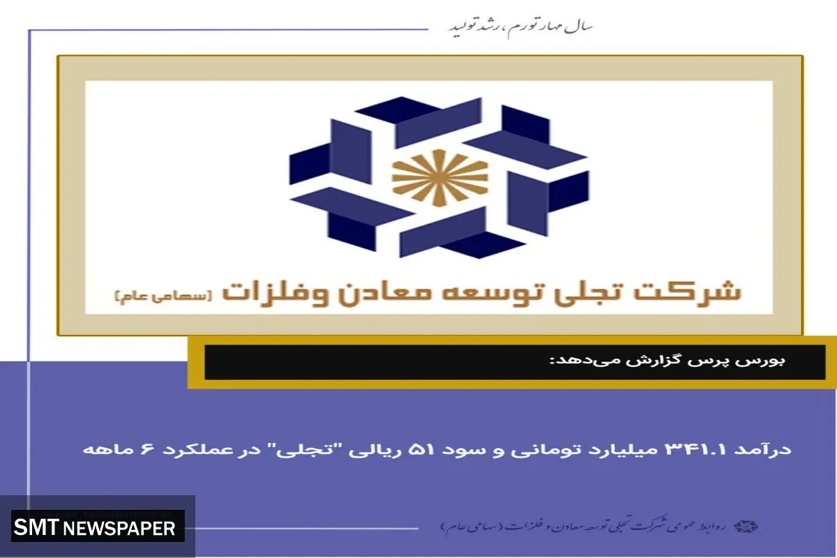 درآمد ۳۴۱.۱ میلیارد تومانی و سود ۵۱ ریالی "تجلی" در عملکرد ۶ ماهه
