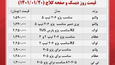 دیسک و صفحه کلاچ پژو چند؟ + جدول