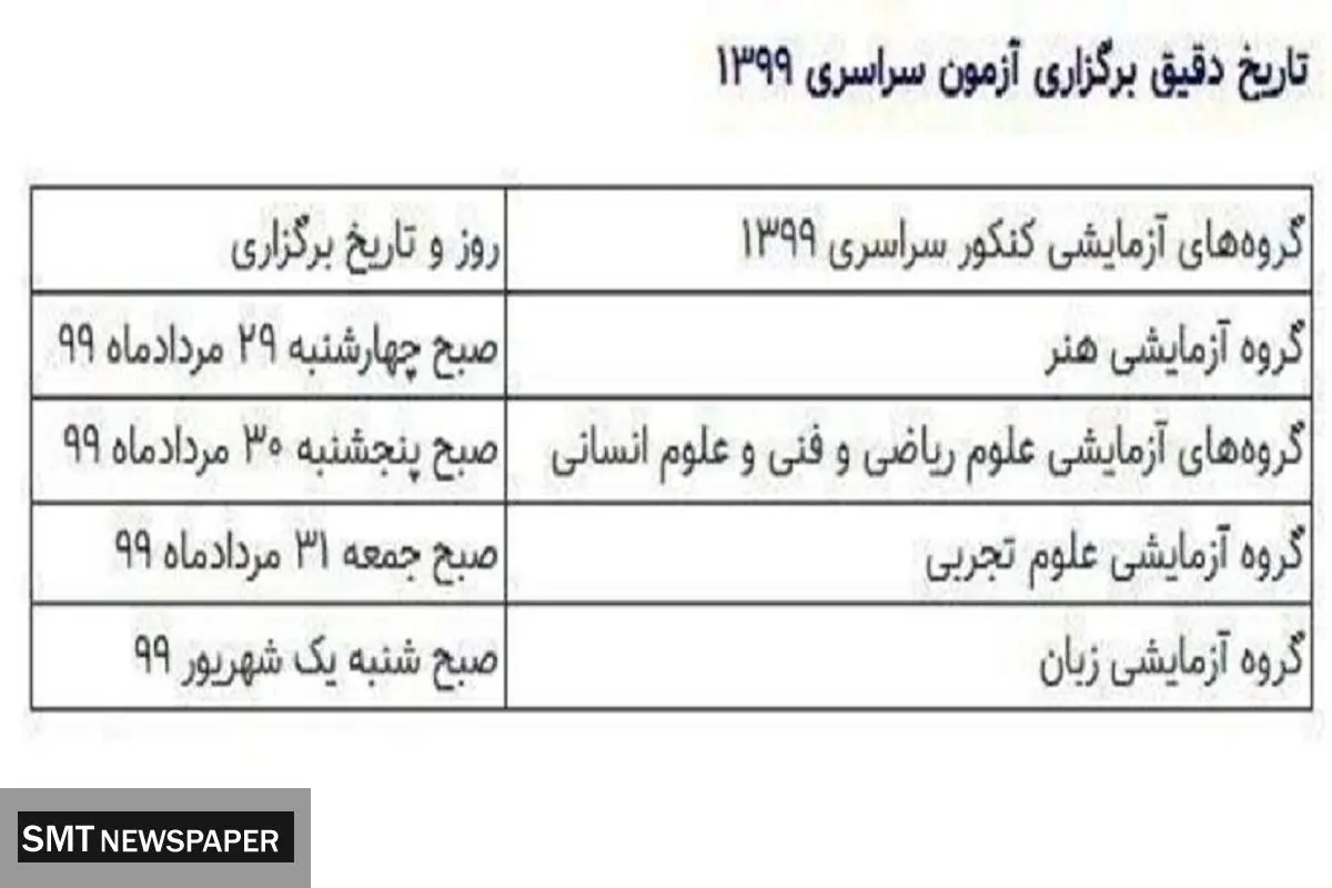 تاریخ و زمان آزمون سراسری 99 اعلام شد