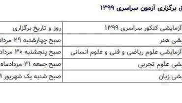 تاریخ و زمان آزمون سراسری 99 اعلام شد