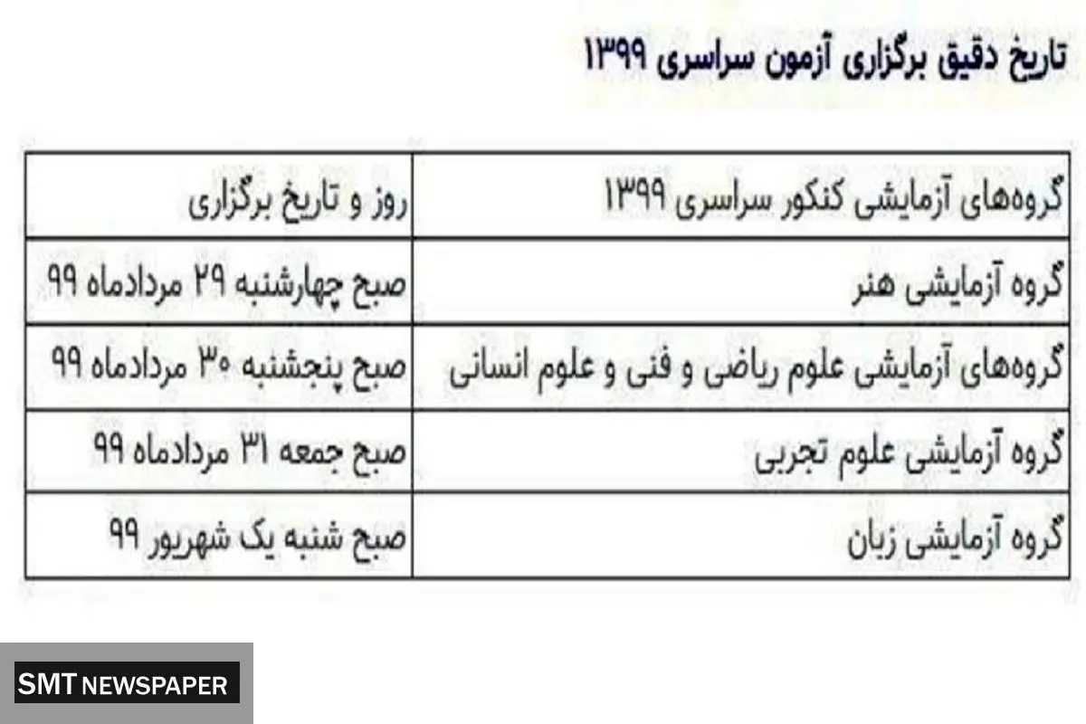 تاریخ و زمان آزمون سراسری 99 اعلام شد