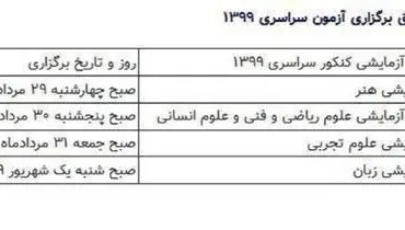 تاریخ و زمان آزمون سراسری 99 اعلام شد