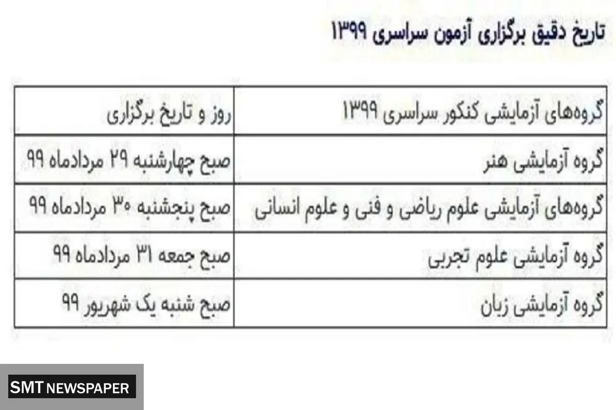 تاریخ و زمان آزمون سراسری 99 اعلام شد