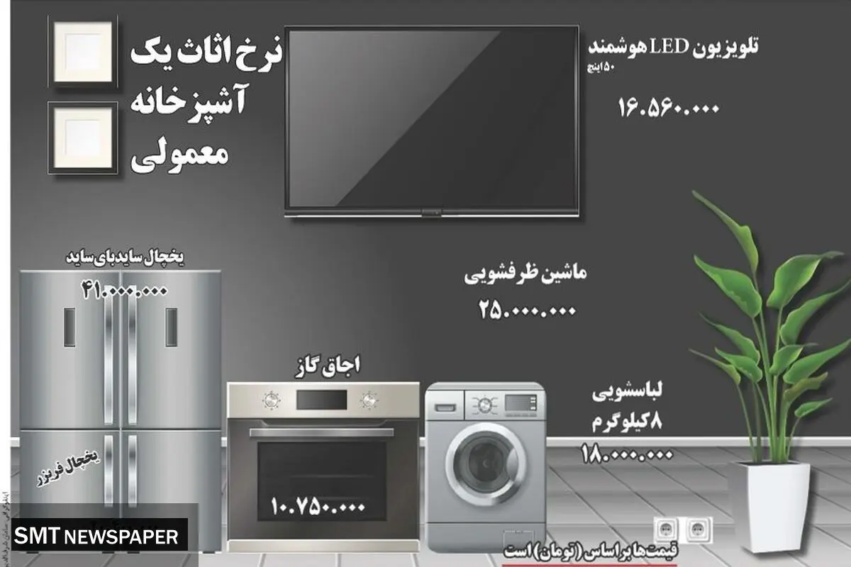 نرخ اثاث یک آشپزخانه معمولی