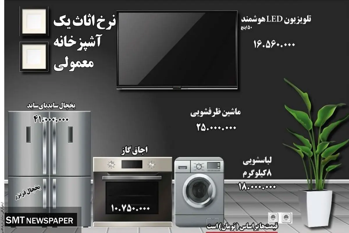 نرخ اثاث یک آشپزخانه معمولی
