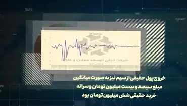 نگاهی به وضعیت سهام تجلی در بازار سرمایه
