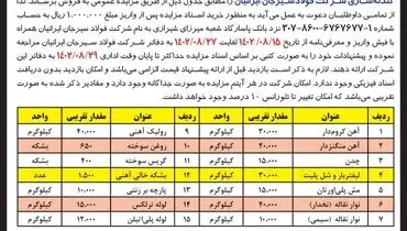 مزایده عمومی فروش ضایعات غیرتولیدی موجود در مجتمع معادن، کنستانتره و گندله سازی شرکت فولادسیرجان ایرانیان