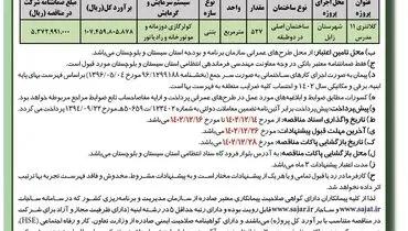 مناقصه عمومی یک مرحله ای احداث ساختمان  اصلی در دو طبقه فرماندهی انتظامی استان سیستان بلوچستان