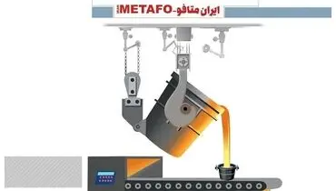 ویژه نامه ایران متافو 1399