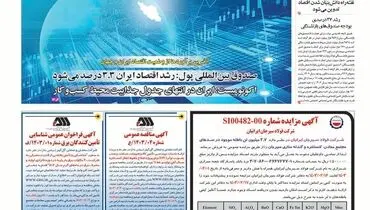 تاثیر تحولات منطقه بر اقتصاد