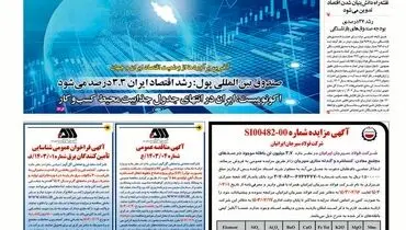 تاثیر تحولات منطقه بر اقتصاد