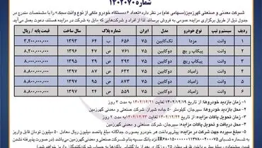 مزایده عمومی فروش تعداد 6 دستگاه خودروی ملکی از نوع وانت سبک شرکت گهرزمین