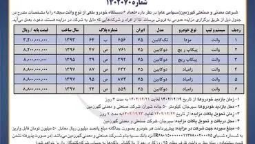 مزایده عمومی فروش تعداد 6 دستگاه خودروی ملکی از نوع وانت سبک شرکت گهرزمین