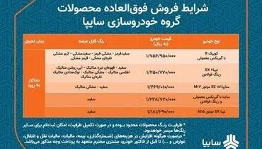 فوری / آغاز فروش فوری سایپا از فردا (۵ اسفند) + جزئیات