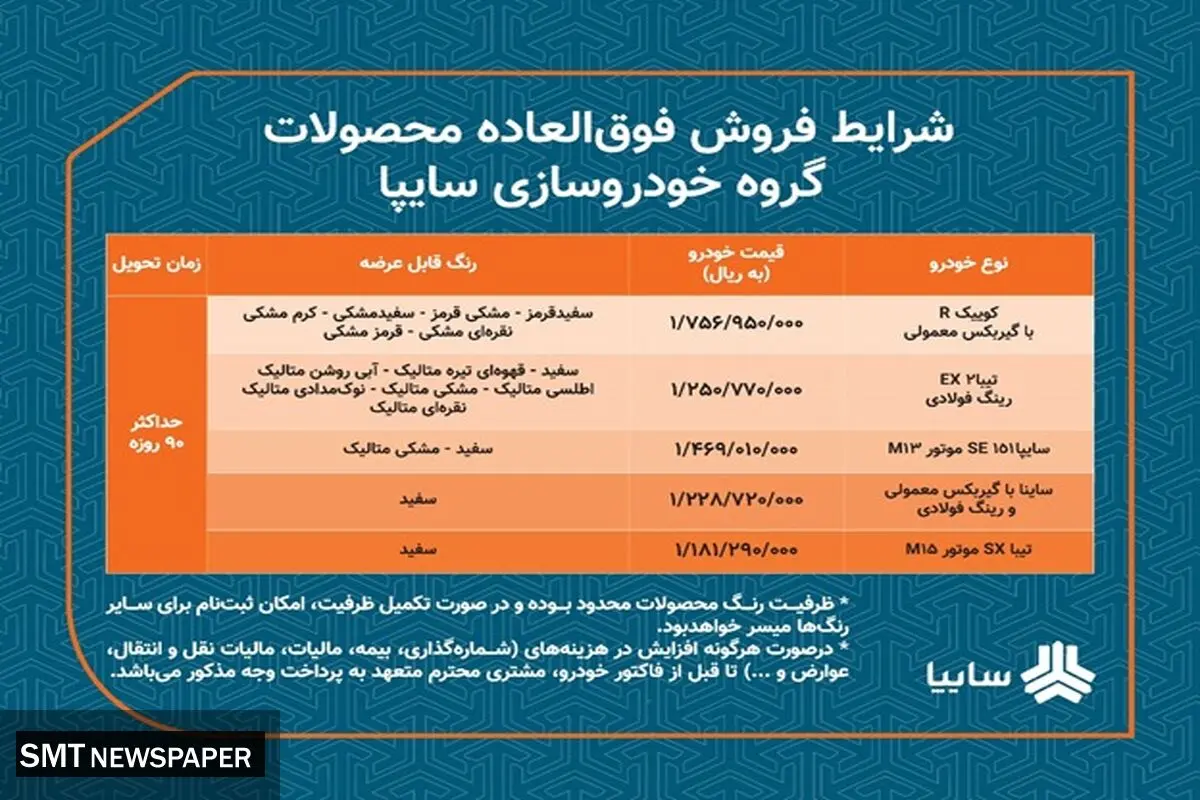 فوری / آغاز فروش فوری سایپا از فردا (۵ اسفند) + جزئیات
