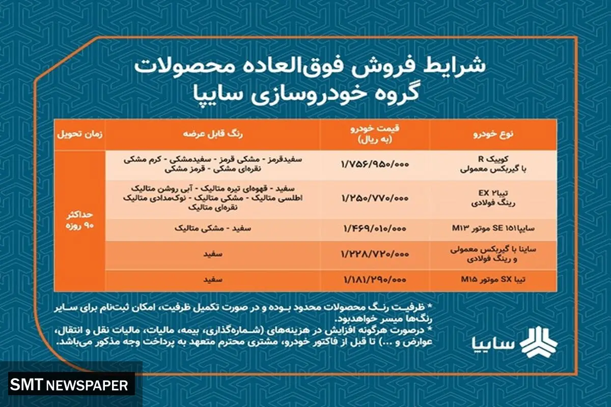 فوری / آغاز فروش فوری سایپا از فردا (۵ اسفند) + جزئیات