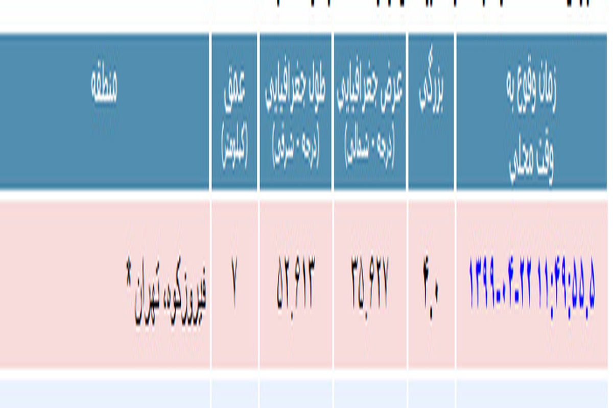 فیروزکوه 5 بار لرزید