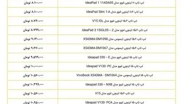 ارزان ترین لپ تاپ های بازار کدام اند ؟ + قیمت