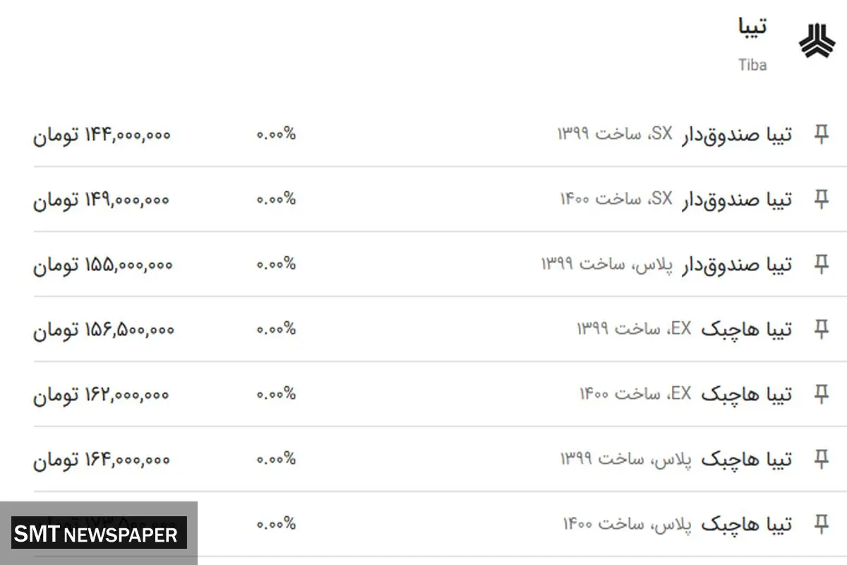 قیمت روز انواع تیبا در بازار+ جدول قیمت